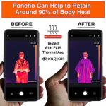 aZengear Emergency Survival Poncho (4pc) Thermal Mylar Foil Coating Blanket for Heat Retention and Rain | Reversible with Hood | Waterproof, Windproof, Portable, Hands-free, Outdoor Kit