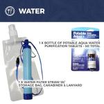 Pre-Packed Emergency Survival Kit/Bug Out Bag for 2 - Over 150 Total Pieces of Disaster Preparedness Supplies for Hurricanes, Floods, Earth Quakes & Other Disasters (Red)