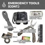 Pre-Packed Emergency Survival Kit/Bug Out Bag for 2 - Over 150 Total Pieces of Disaster Preparedness Supplies for Hurricanes, Floods, Earth Quakes & Other Disasters (Red)