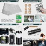 Survival Kit, 262Pcs Survival Gear and Supplies with First Aid Kit Pouch and Crossbody Bag, Emergency Kit with Tent, Camping Axe Hammer, Survival Shovel w/Pick, Bug Out Bag Gifts for Men Women