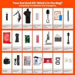 Emergency Survival Kit with First Aid Gears and Supplies - EDC Go Bugout Bag - Get Home Backpack for Camping Outdoor - Tactical Military Molle Pouch Grade - Gift for Man Woman (Home/Car)