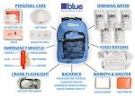 Blue Coolers Blue Seventy-Two | 72 Hour Emergency Backpack Survival Kit for 1 Person | Survival Kit for Wildfires, Earthquakes, Tornado, Hurricane, and Other Emergencies…