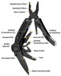 13-in-1 Pocket Multitool for Survival and Outdoor