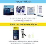 Ultimate Earthquake Survival Kit for 2 People