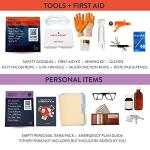 Ultimate Earthquake Survival Kit for 2 People