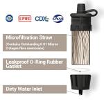 NatureNova Mini Water Filter for Emergency Preparedness