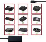 HDMI Cable for Sega Genesis and Master System