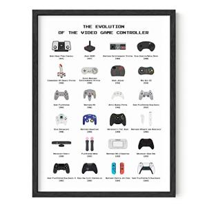 Retro Controller Video Game Wall Art Poster