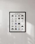 Retro Controller Video Game Wall Art Poster