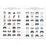 Retro Video Game Controller Wall Art Poster