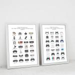 Retro Video Game Controller Wall Art Poster