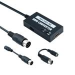 1080p HDMI Adapter for SEGA Megadrive & NEOGEO