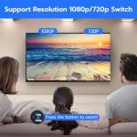 1080p HDMI Adapter for SEGA Megadrive & NEOGEO