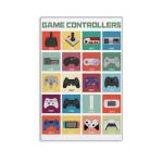 Classic Video Game Evolution Canvas Wall Art