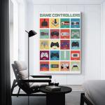 Classic Video Game Evolution Canvas Wall Art