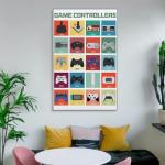 Classic Video Game Evolution Canvas Wall Art
