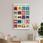 Classic Video Game Evolution Canvas Wall Art