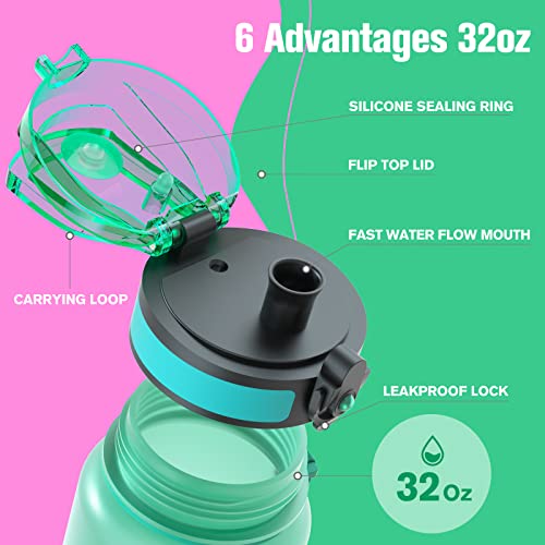 32oz Motivational Water Bottle with Time Markers