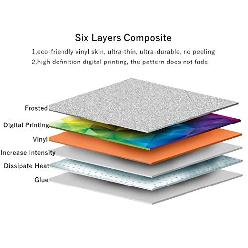 Blue Fire Vinyl Skin for Xbox Series S Console