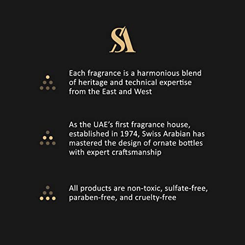 Swiss Arabian Layali Rouge - Luxury Dubai Perfume