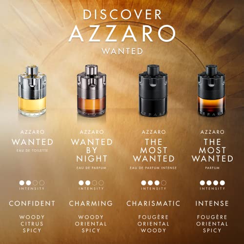 Azzaro Intense Seductive Men's Cologne 1.6 Fl. Oz