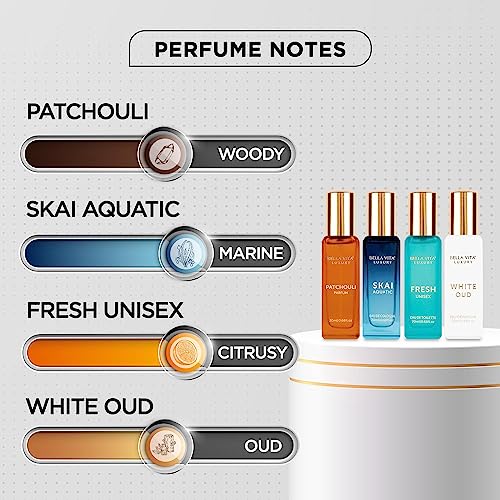 Luxury Unisex Perfume Set | Bella Vita Organic