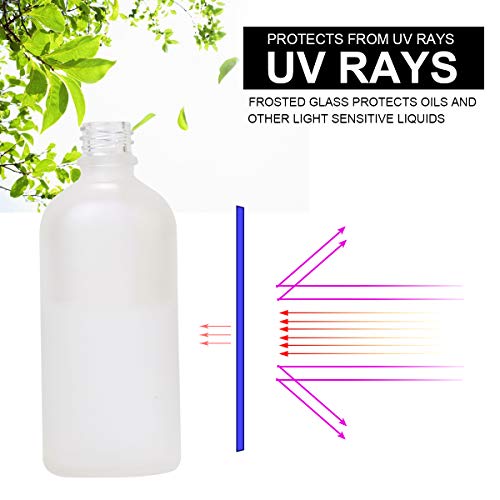 2-Pack Frosted Glass Perfume Atomizer Spray