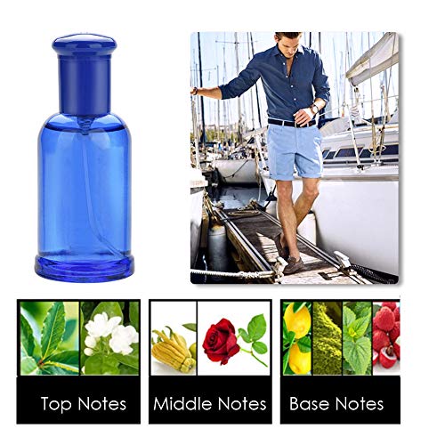 Blue Classic Cologne for Men - Temptations Perfume