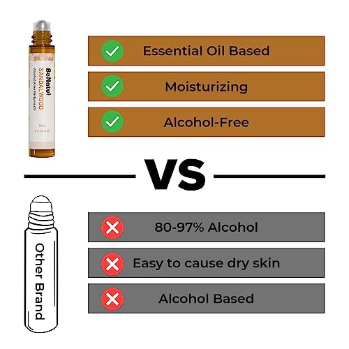 Sandalwood Roll On Perfume Oil, 10ml
