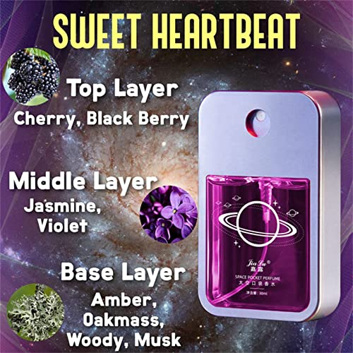 ZITIANY Chemistry Infinity Galaxy Cologne Pour Homme, Pheromone Perfume Spray for Unisex