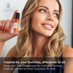 Impression #101: Aventus-inspired Fragrance for Men (10ml)