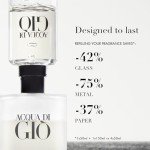 Acqua Di Gio Eau De Toilette Spray for Men