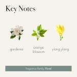 LAFCO NY Fresh Cut Gardenia Reed Diffuser - 15 oz