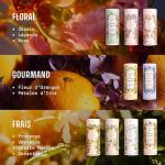 Panier des Sens Eau de Toilette, perfume for women, Fragrance Sea Samphire - Made in Provence - 1.7Floz/50ml