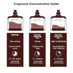 Lattafa Khamrah Unisex Eau de Parfum, 3.4oz