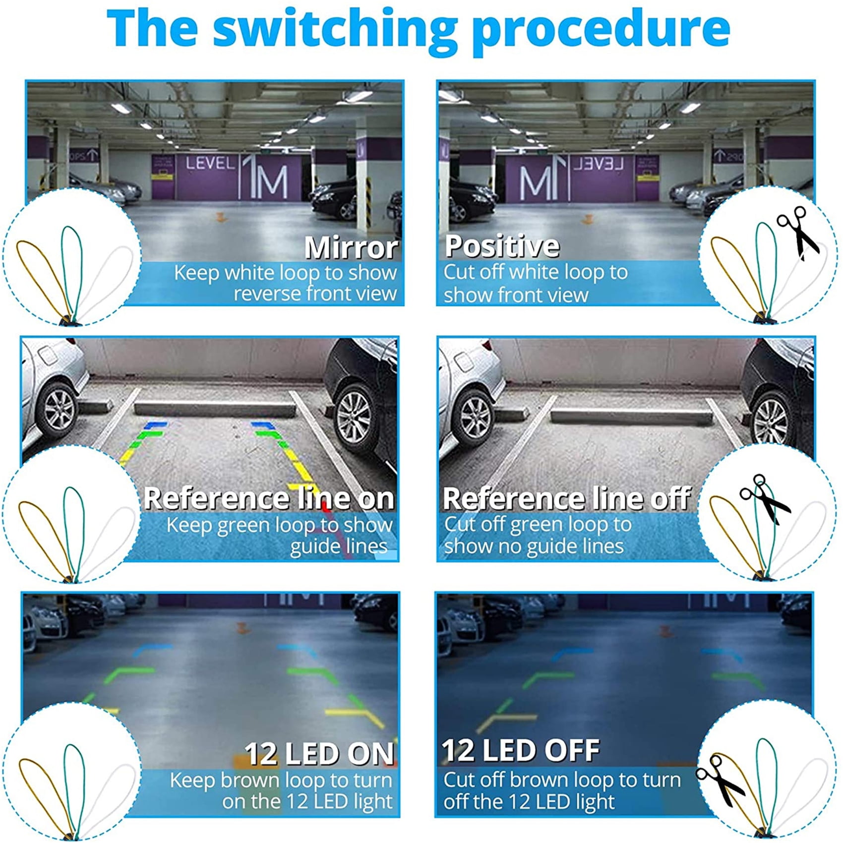 Ultra HD Rear View Backup Camera with Night Vision