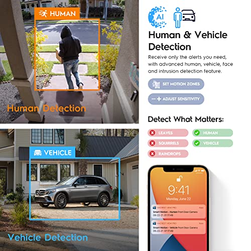 Rawrr 4K AI PoE Security Camera with Nightcolor