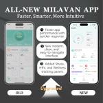 Milavan Smart Health Ring 2.0 for All