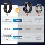 Amwentu 24/7 Fitness Tracker Smart Band