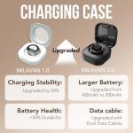 Milavan Smart Health Ring 2.0 for All