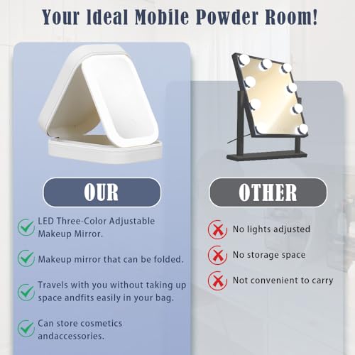 Compact LED Travel Makeup Mirror with Touch Control