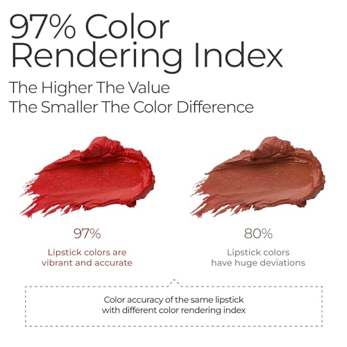 Compact Circular Travel Makeup Mirror with Light