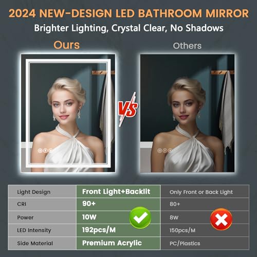 SOGOLINE 55x30 Inch Smart Lighted Bathroom Mirror