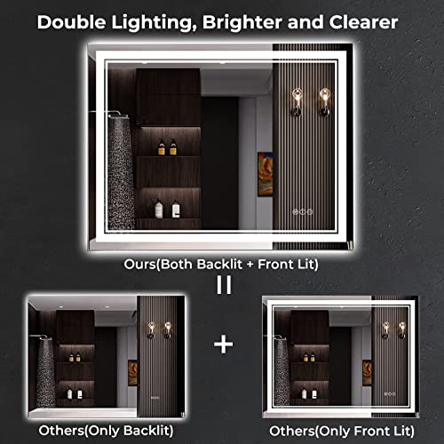 AWANDEE 30x36 Dimmable LED Bathroom Mirror