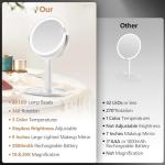 MIYADIVA Lighted Makeup Mirror with 20X Magnification