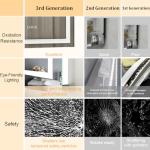 Olyvren 24"x32" LED Bathroom Mirror with Bluetooth