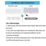 Hollywood Style LED Vanity Mirror Lights Strip