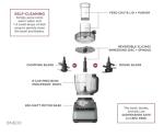 Ninja Professional Food Processor with 9-Cup Capacity