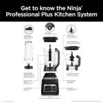 Ninja Pro Plus Kitchen System 5-in-1 1400W