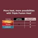 Ninja Foodi 10-in-1 8.5 Qt Multi-Cooker